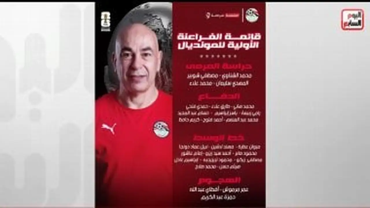 منتخب مصر يكشف عن قائمة المعسكر استعدادًا لكأس العالم بالفيديو